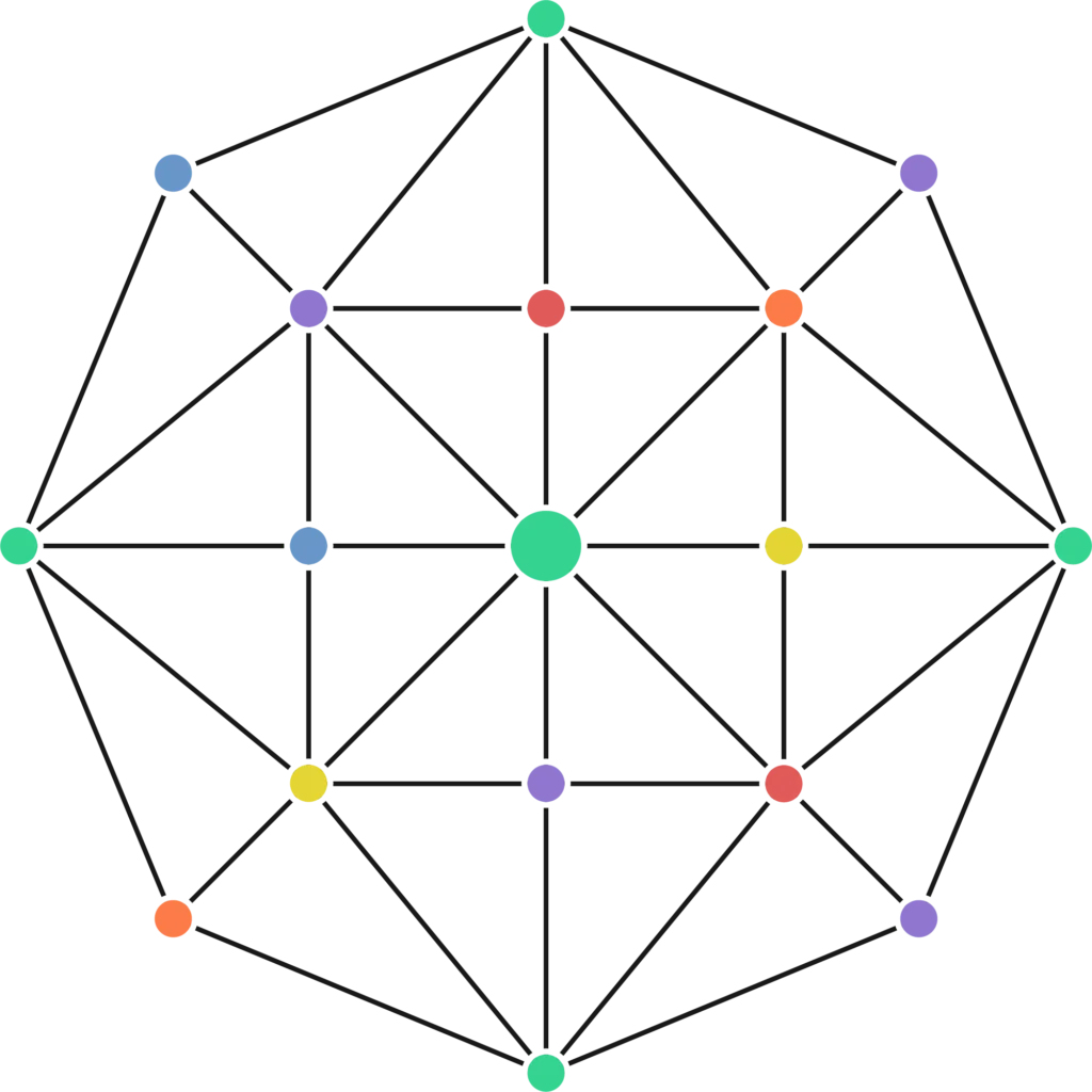 Boutique Consulting Collective